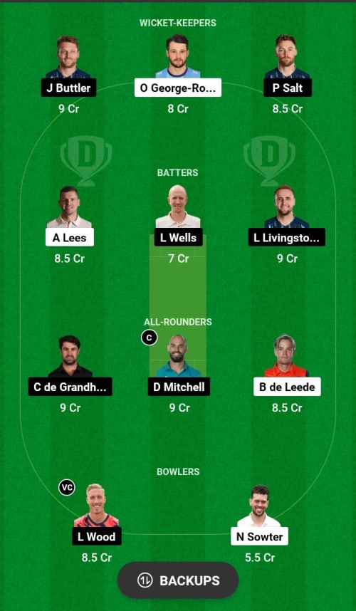 DUR vs LAN Dream11 Prediction - OCB Team Prediction