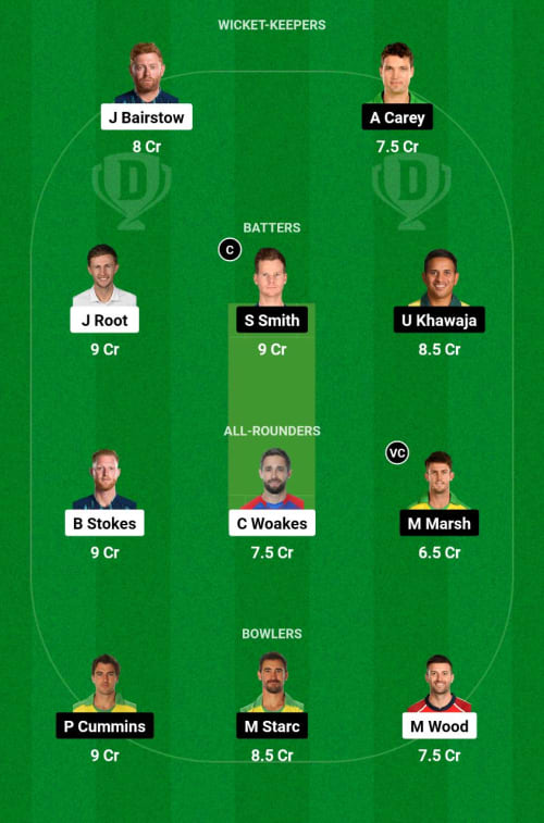 ENG vs AUS Dream11 Prediction - OCB Team Prediction