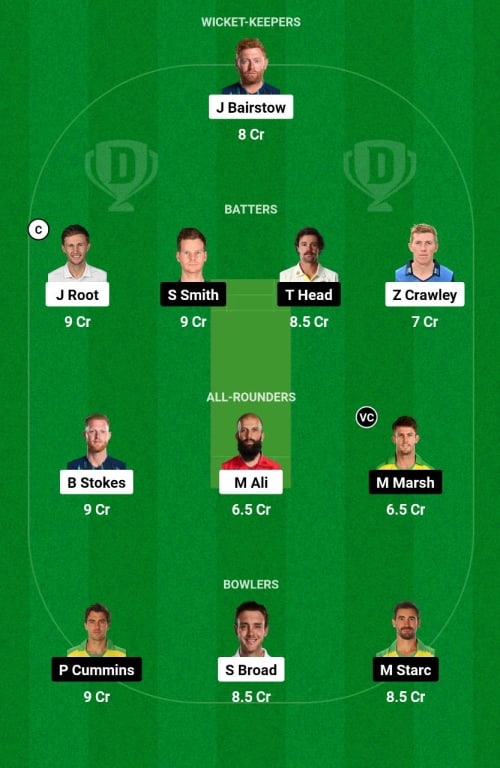 ENG vs AUS Dream11 Prediction - OCB Team Prediction