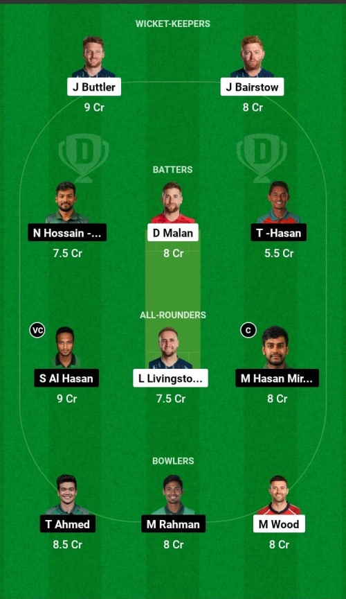 ENG vs BAN Dream11 Prediction - OCB Team Prediction