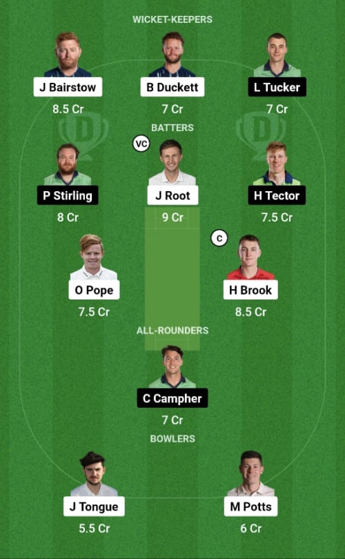 ENG vs IRE Dream11 Prediction - OCB Team Prediction