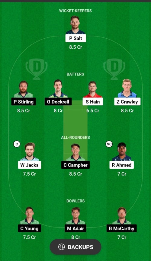 ENG vs IRE Dream11 Prediction - OCB Team Prediction