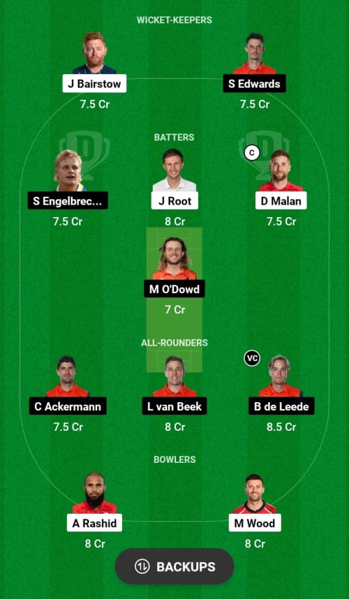 ENG vs NL Dream11 Prediction - OCB Team Prediction