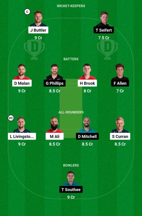 ENG vs NZ Dream11 Prediction - OCB Team Prediction