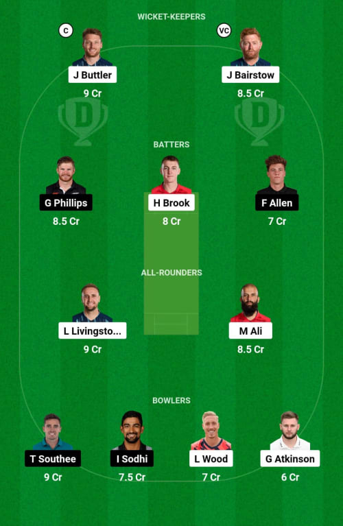 ENG vs NZ Dream11 Prediction - OCB Team Prediction