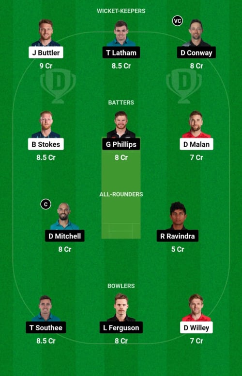 ENG vs NZ Dream11 Prediction - OCB Team Prediction