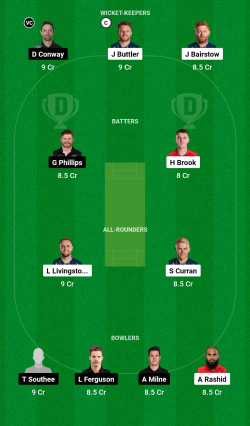 ENG vs NZ Dream11 Prediction - OCB Team Prediction