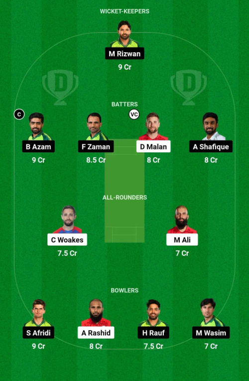 ENG vs PAK Dream11 Prediction - OCB Team Prediction