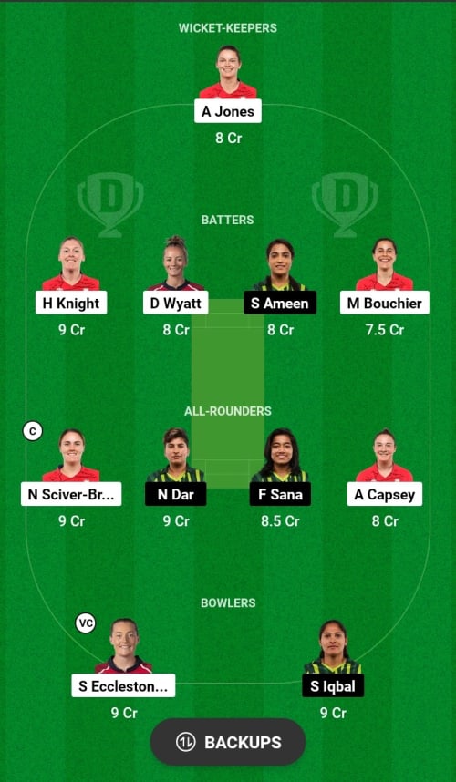 ENGW vs PAKW Dream11 Prediction - OCB Team Prediction