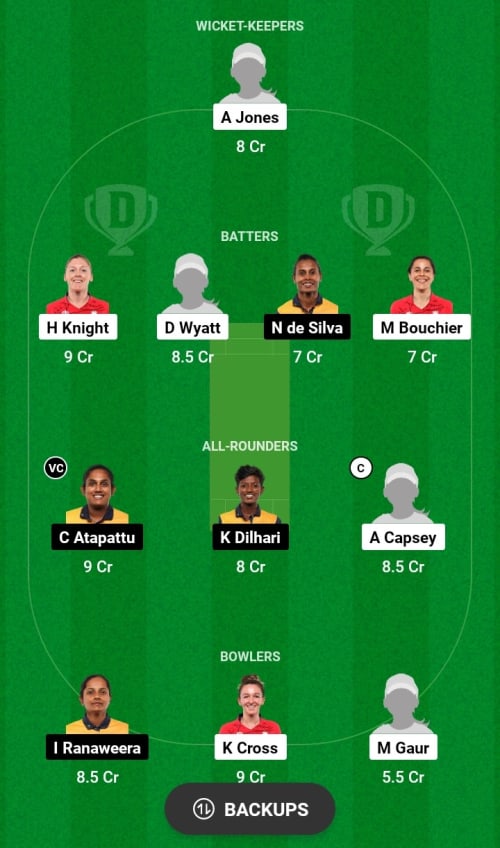 ENGW vs SLW Dream11 Prediction - OCB Team Prediction