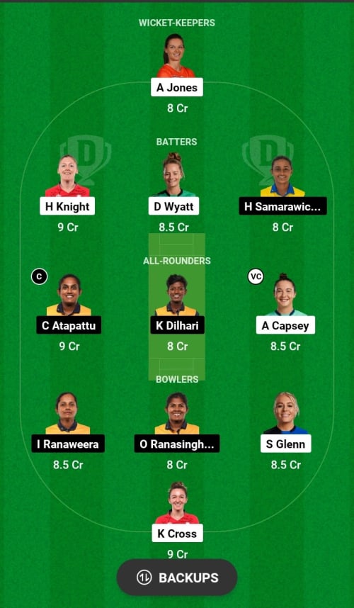 ENGW vs SLW Dream11 Prediction - OCB Team Prediction