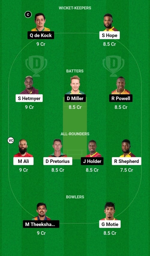 GAW vs BR Dream11 Prediction - OCB Team Prediction