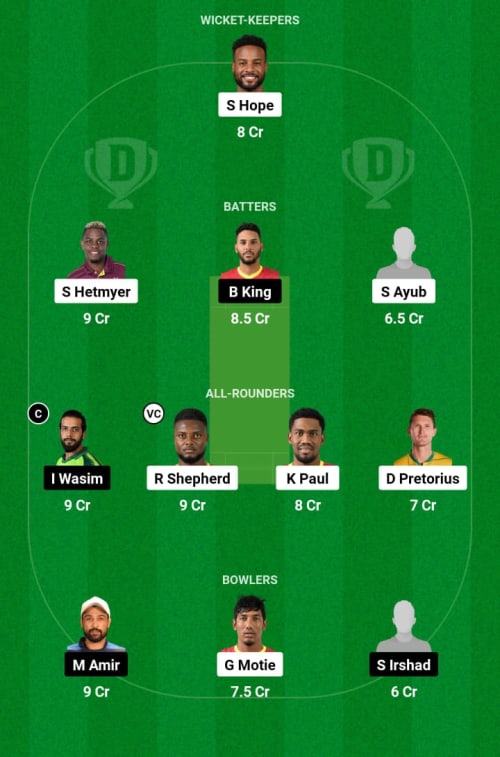 GAW vs JT Dream11 Prediction - OCB Team Prediction