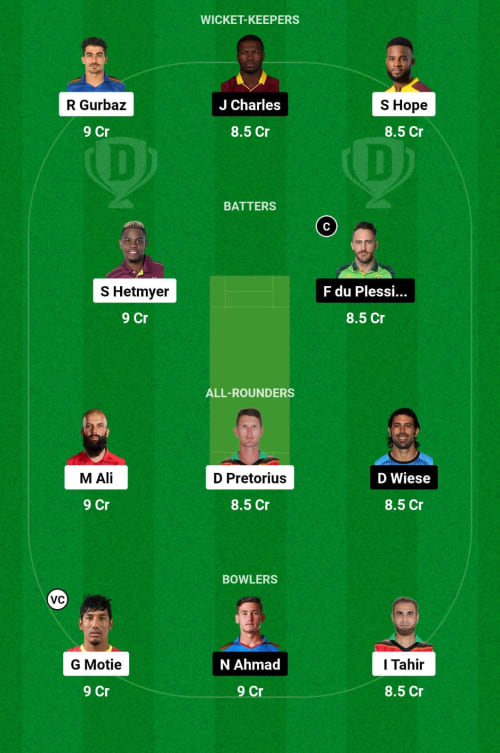 GAW vs SLK Dream11 Prediction - OCB Team Prediction