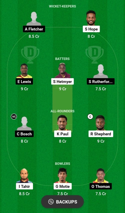 GAW vs SNP Dream11 Prediction - OCB Team Prediction