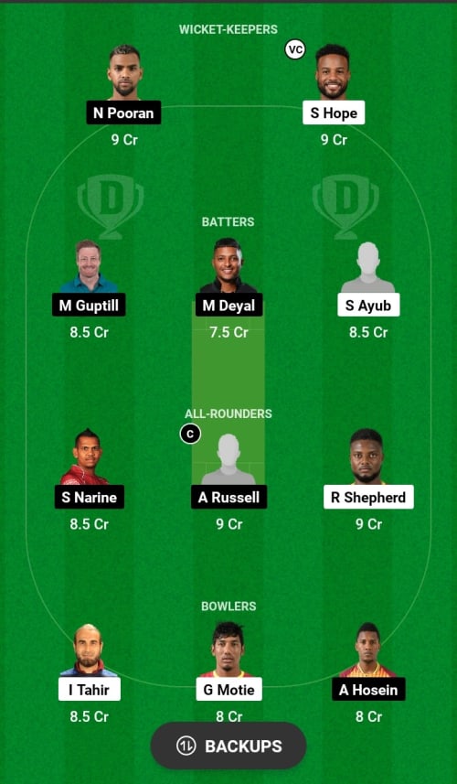 GAW vs TKR Dream11 Prediction - OCB Team Prediction