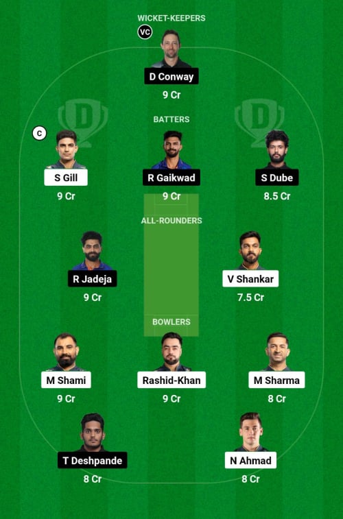 GT vs CSK Dream11 Prediction - OCB Team Prediction