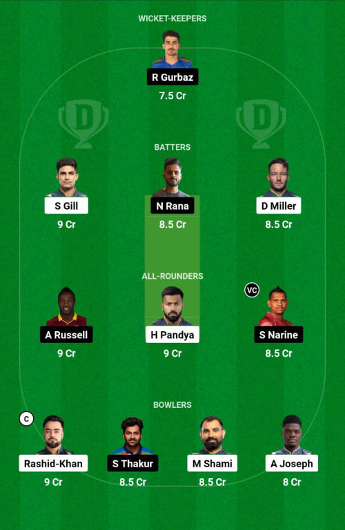 GT vs KKR Dream11 Prediction - OCB Team Prediction