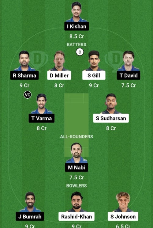 GT vs MI Dream11 Prediction - OCB Team Prediction