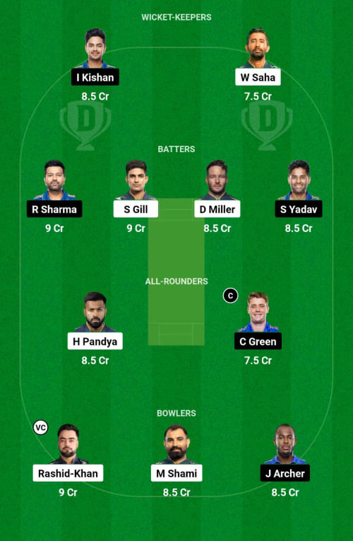 GT vs MI Dream11 Prediction - OCB Team Prediction