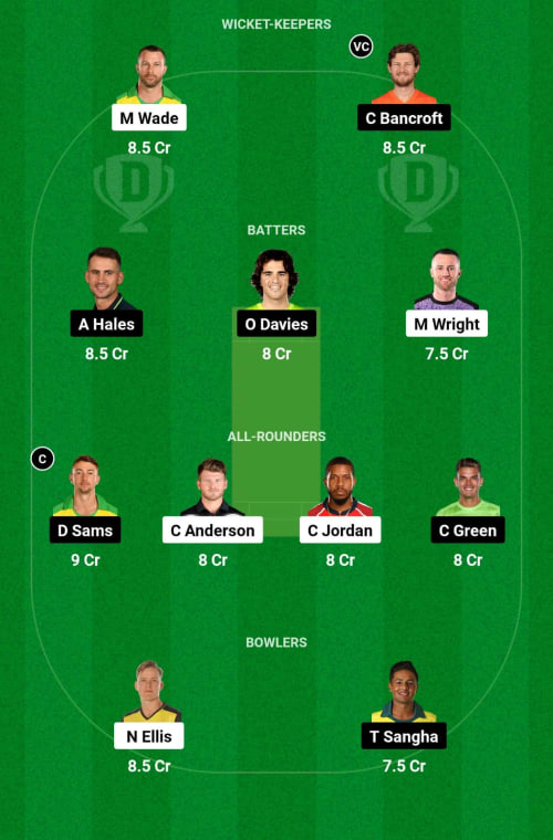 HBH vs SYT Dream11 Prediction - OCB Team Prediction