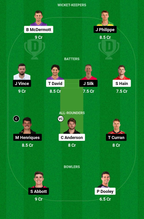 HBH vs SYD Dream11 Prediction - OCB Team Prediction