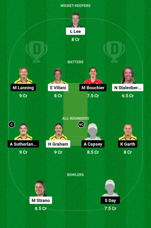 HBHW vs MLSW Dream11 Prediction - OCB Team Prediction