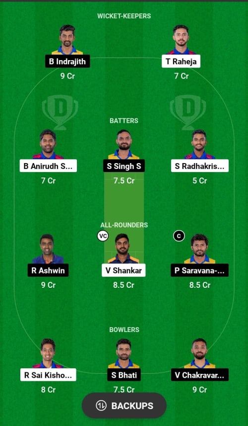 IDTT vs DID Dream11 Prediction - OCB Team Prediction