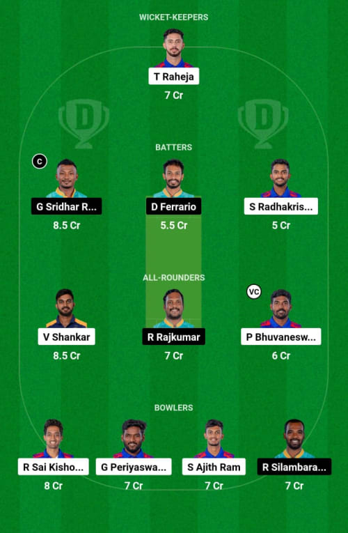 IDTT vs RTW Dream11 Prediction - OCB Team Prediction