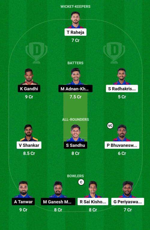 IDTT vs SMS Dream11 Prediction - OCB Team Prediction