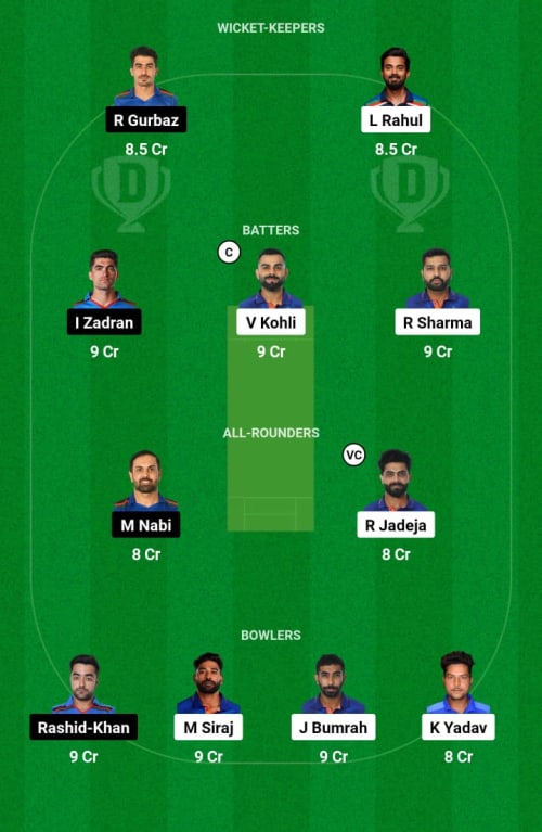 IND vs AFG Dream11 Prediction - OCB Team Prediction