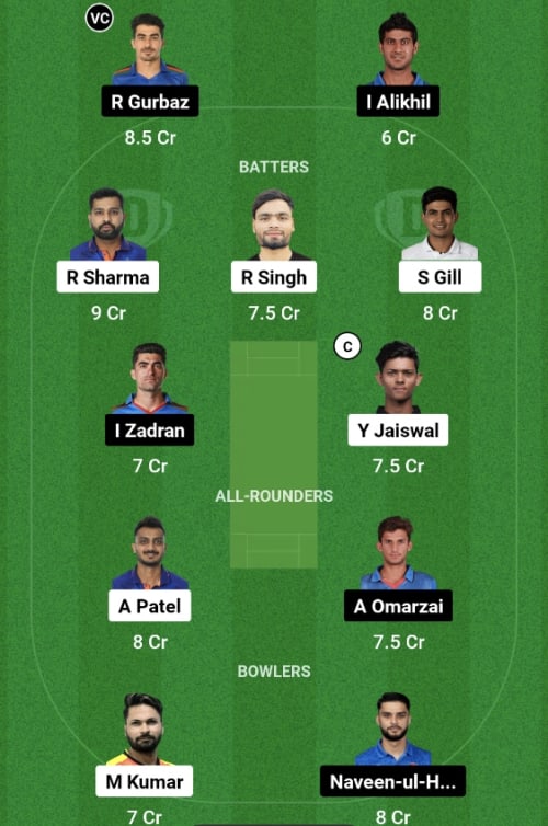 IND vs AFG Dream11 Prediction - OCB Team Prediction