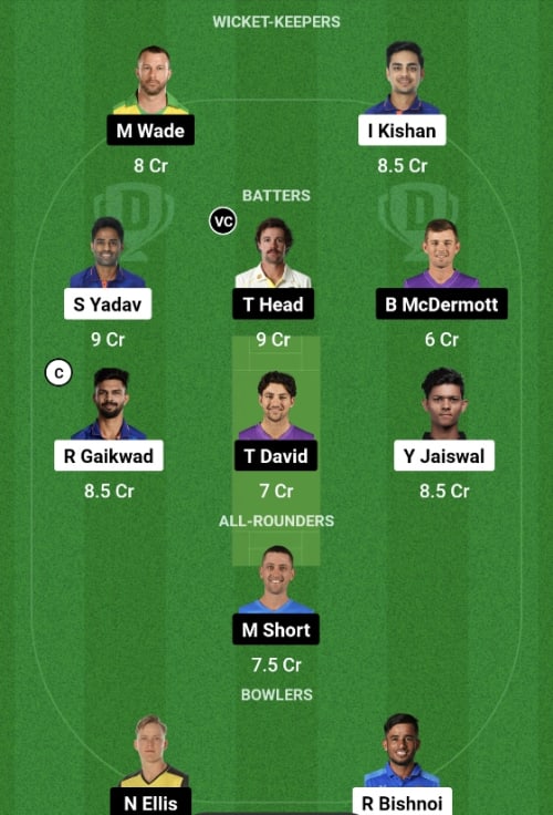 IND vs AUS Dream11 Prediction - OCB Team Prediction