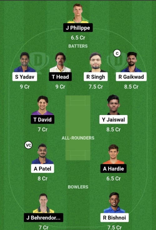 IND vs AUS Dream11 Prediction - OCB Team Prediction