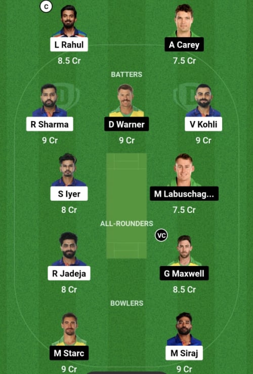 IND vs AUS Dream11 Prediction - OCB Team Prediction