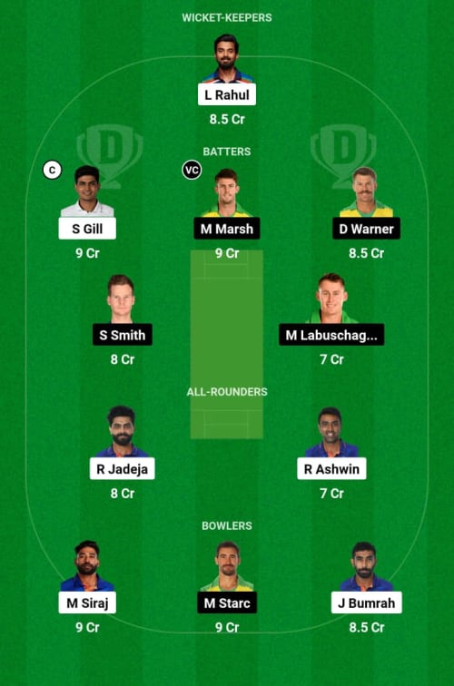 IND vs AUS Dream11 Prediction - OCB Team Prediction