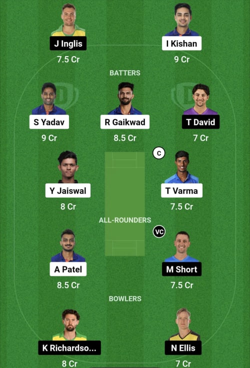 IND vs AUS Dream11 Prediction - OCB Team Prediction