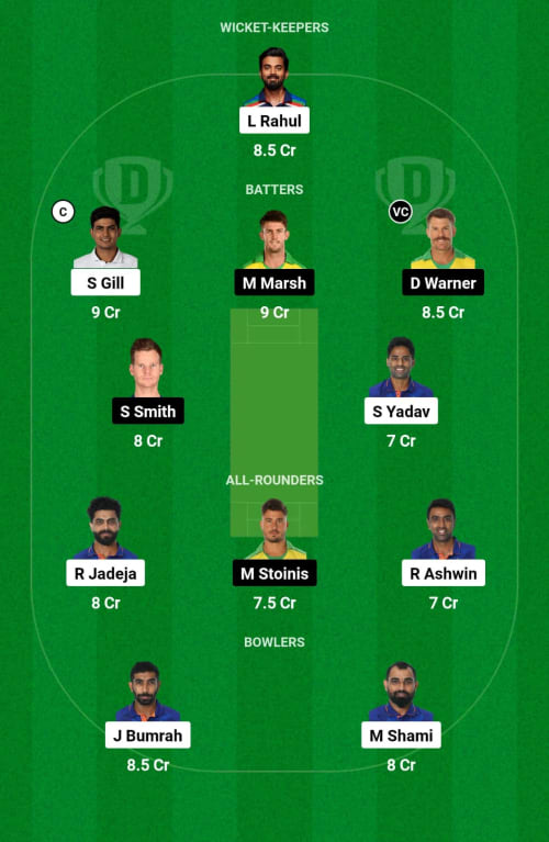 IND vs AUS Dream11 Prediction - OCB Team Prediction