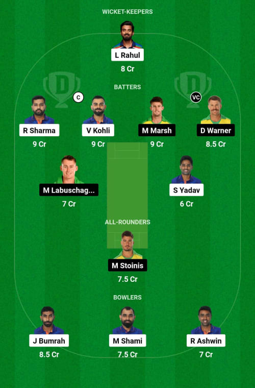 IND vs AUS Dream11 Prediction - OCB Team Prediction