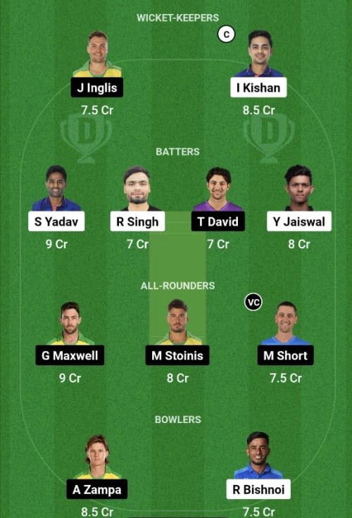 IND vs AUS Dream11 Prediction - OCB Team Prediction