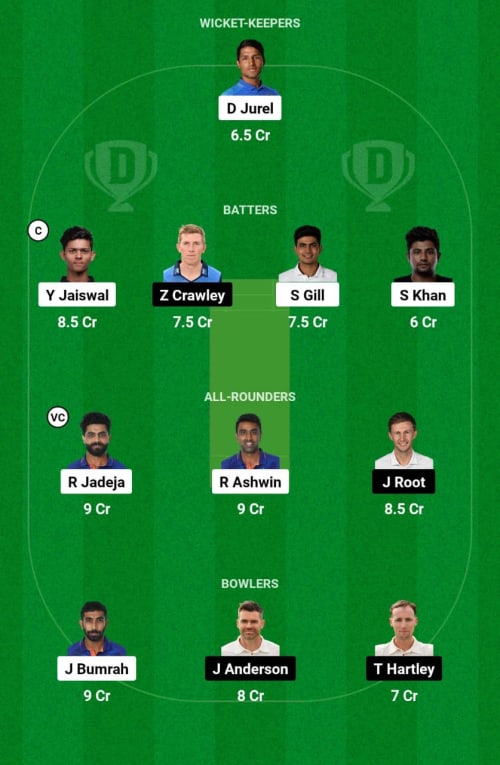 IND vs ENG Dream11 Prediction - OCB Team Prediction