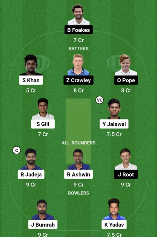 IND vs ENG Dream11 Prediction - OCB Team Prediction