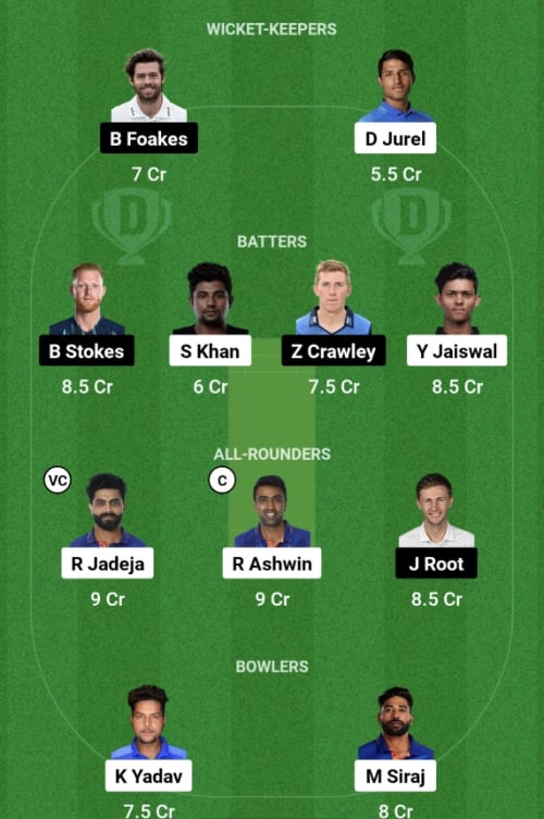 IND vs ENG Dream11 Prediction - OCB Team Prediction