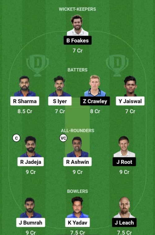 IND vs ENG Dream11 Prediction - OCB Team Prediction