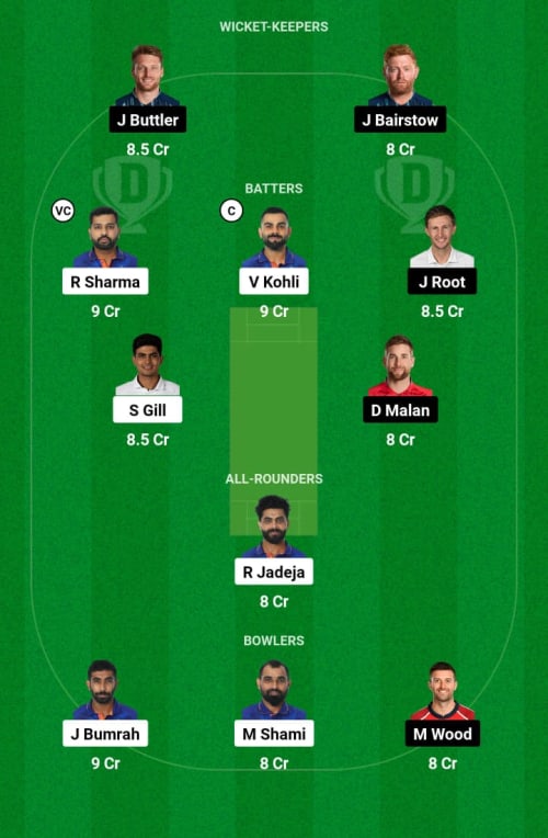 IND vs ENG Dream11 Prediction - OCB Team Prediction