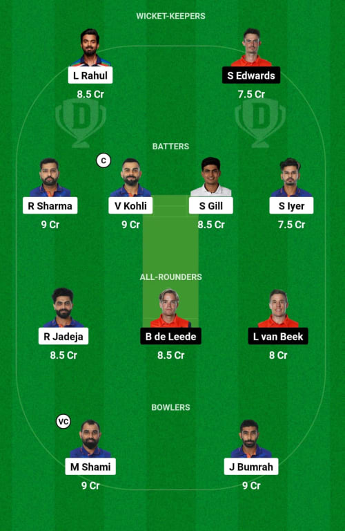 IND vs NL Dream11 Prediction - OCB Team Prediction