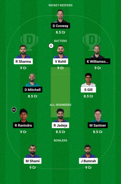 IND vs NZ Dream11 Prediction - OCB Team Prediction