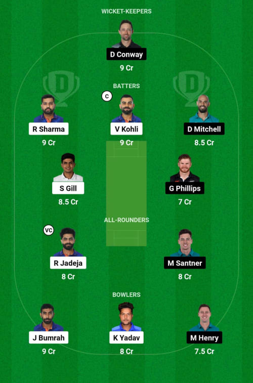 IND vs NZ Dream11 Prediction - OCB Team Prediction