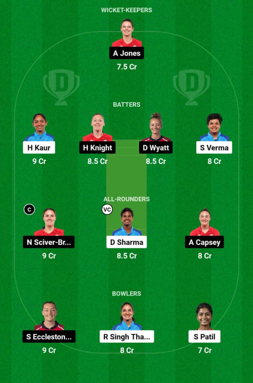 INDW vs ENGW Dream11 Prediction - OCB Team Prediction