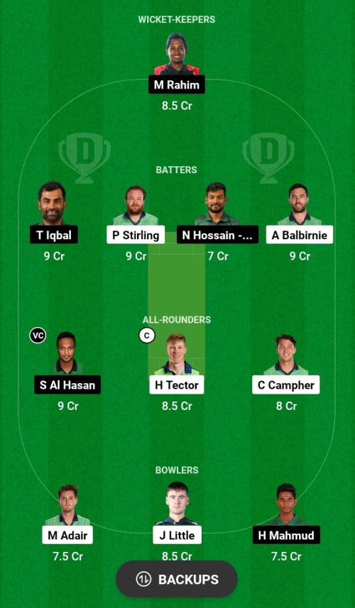 IRE vs BAN Dream11 Prediction - OCB Team Prediction